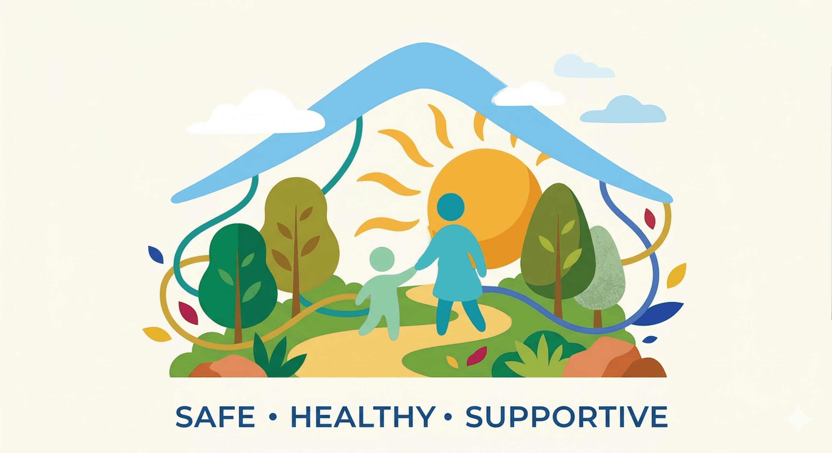Health, Safety & Child Protection